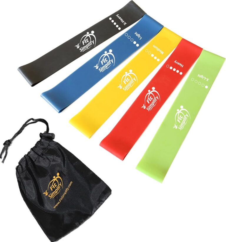 Resistance Bands Review